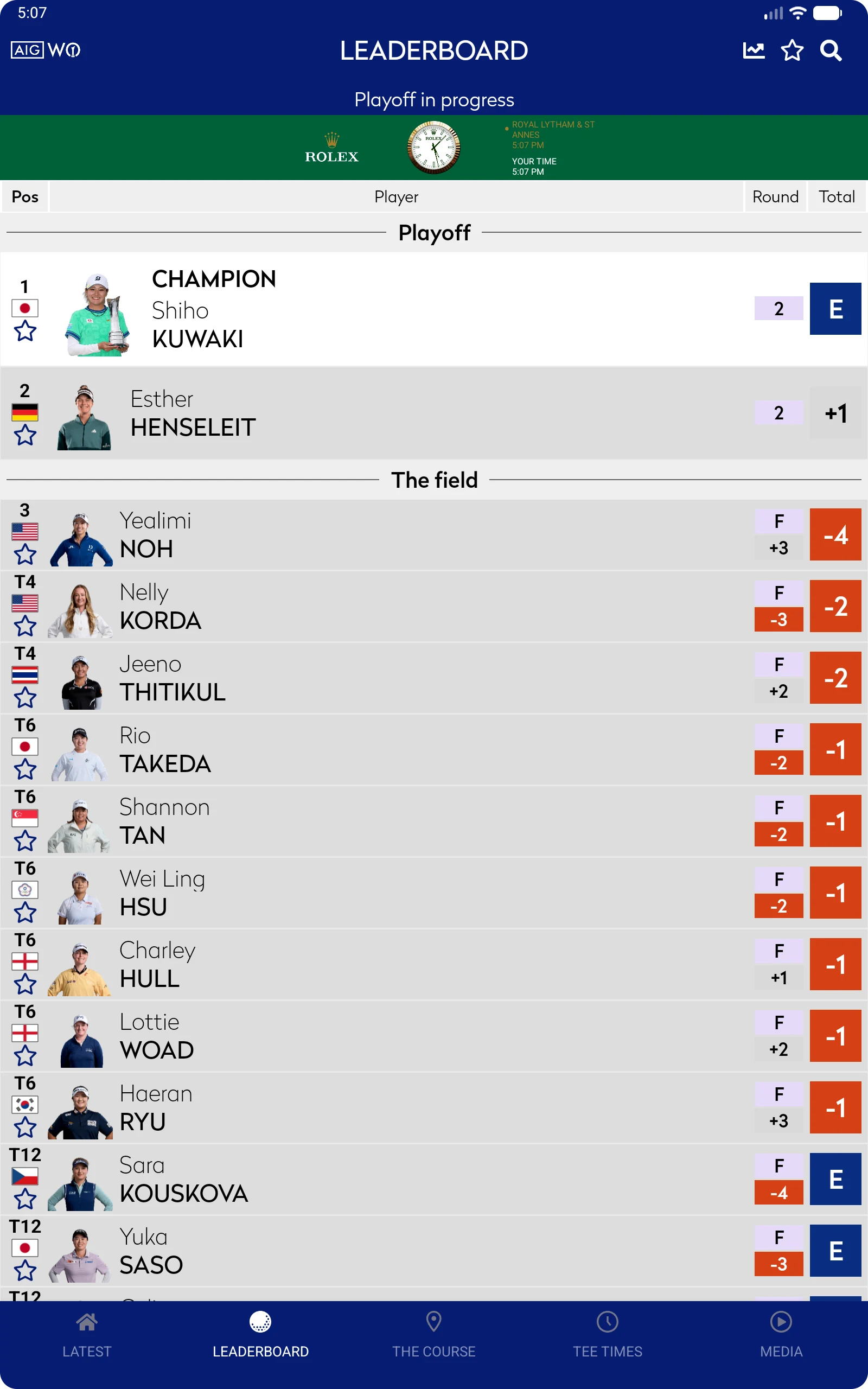 AIG Women's Open screenshot