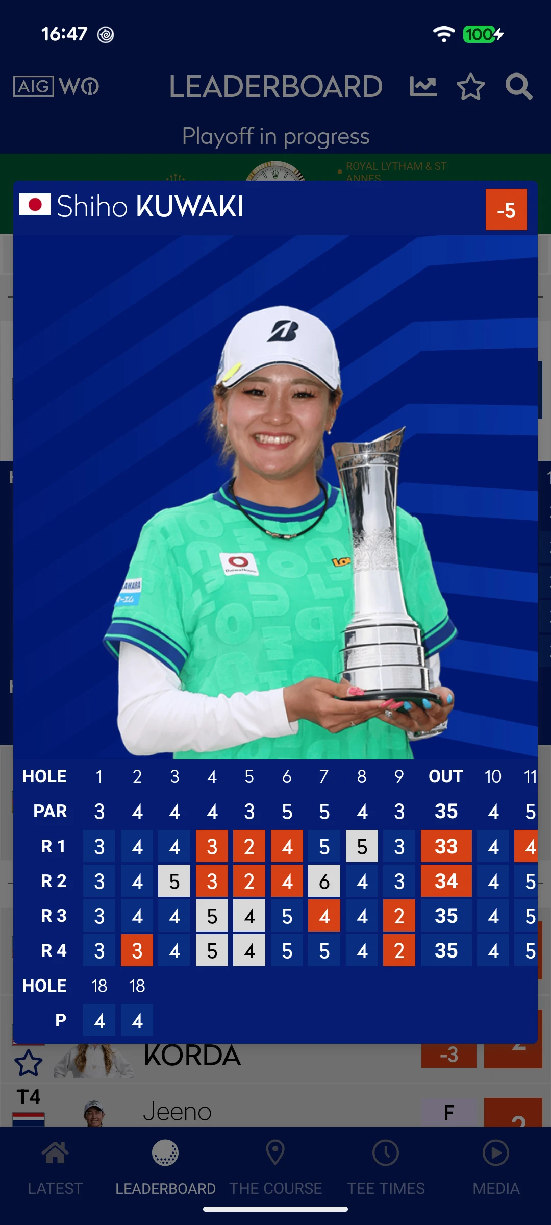 AIG Women's Open screenshot