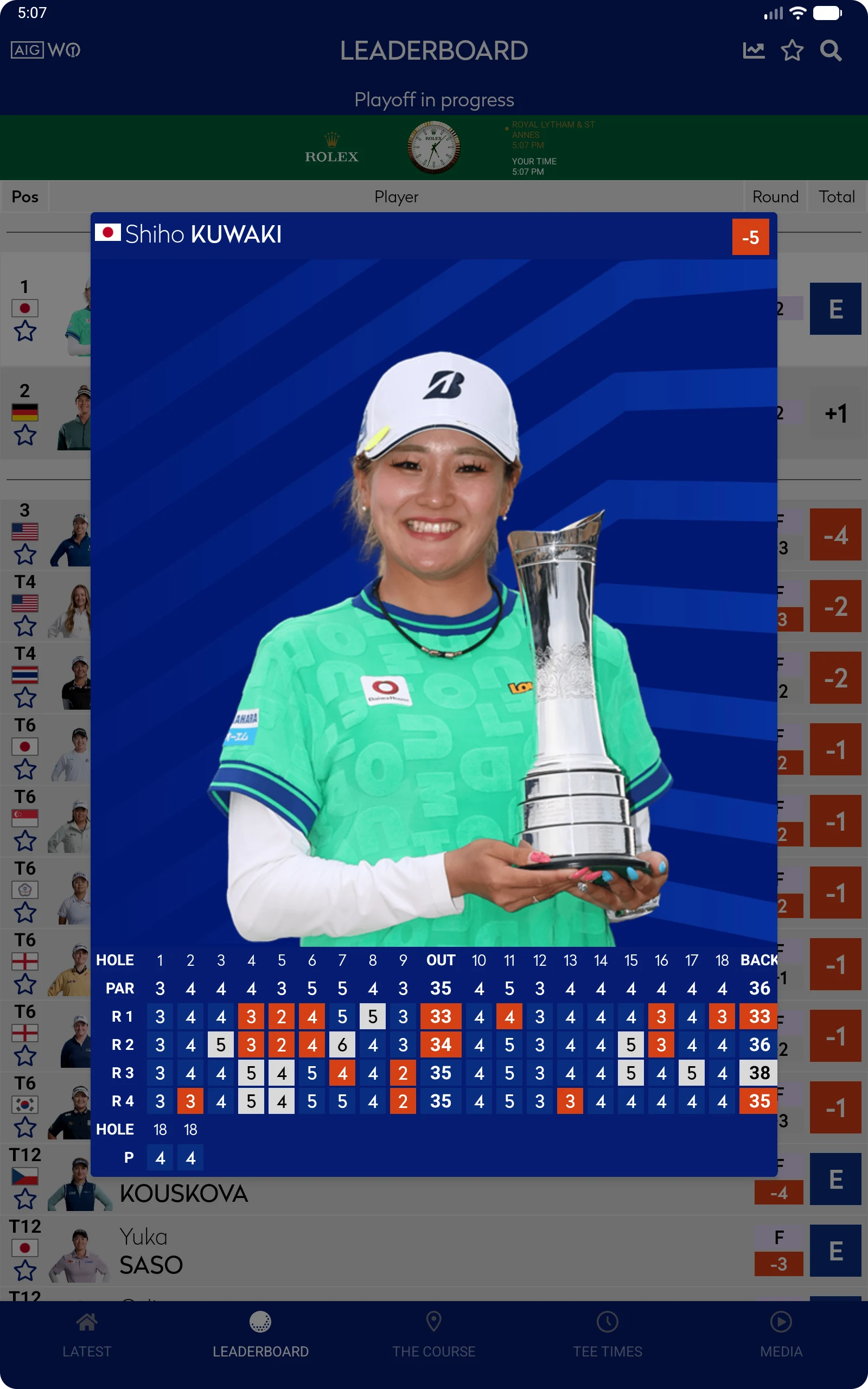 AIG Women's Open screenshot